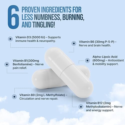Miniatura 4 de NerveReverse Neuropatía Suplemento nutricional y paquete de crema para el dolor tópico NerveReverse