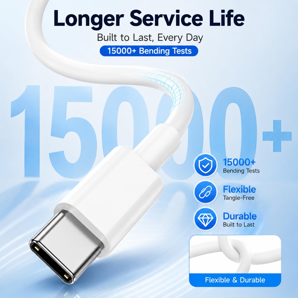 60W USB C to USB C Cable 3Pack 6FT Fast Charging Cord for iPhone 17/16/15, Samsung Galaxy S26/S25/S24, MacBook Air/Pro, iPad Pro, Durable USB-C Charger Cable with PD 3.0 & Data Sync