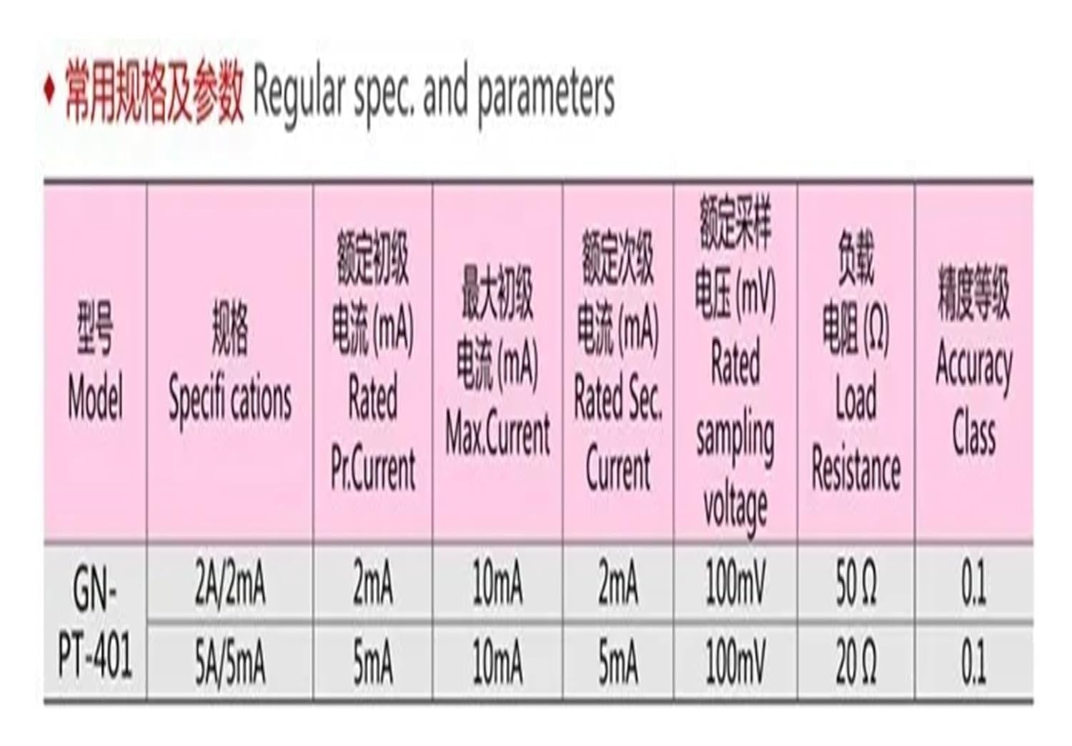 ZDIEVYPP ミニ電圧変流器 PT-401 出力 0.2V マイクロカレントトランスフォーマー(5A 5mA)