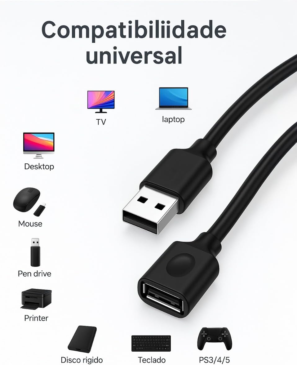 Cabo Extensor USB 2.0 AM+AF, Metros, Ultra Rápido com Filtro Macho e Femea (3 METROS)