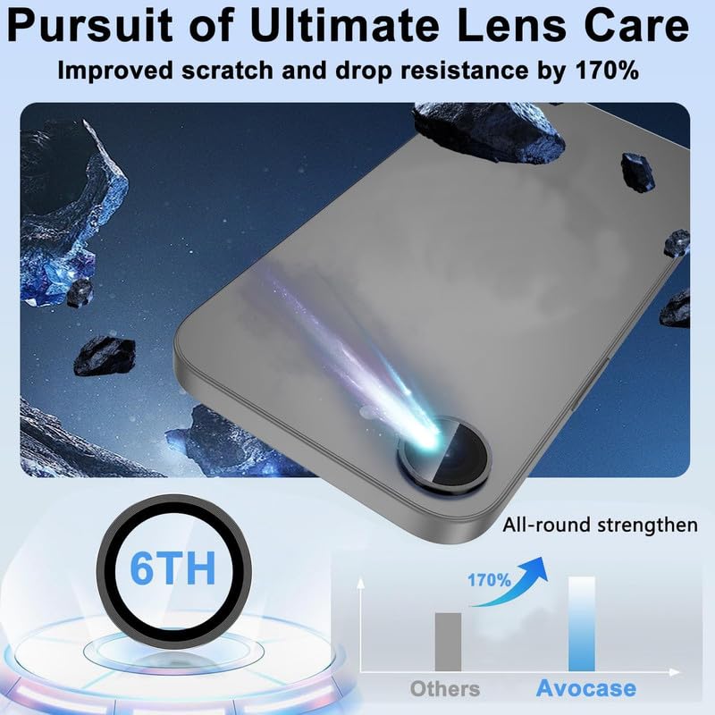 Image of Lens Glass Camera Ring Lens Protector For Nothing CMF Phone 2 Pro 5G, 9H Hardness,Full Coverage Camera Metal Ring Ultra-Thin /Clear /Silver (Pack Of 3)