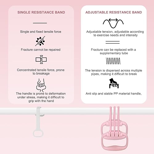 Miniatura 6 de Figura 8 banda de resistencia para mujeres de 15 a 90 libras, bandas de resistencia ajustables con asas para ejercicio de espalda y brazo, 6 cuerdas