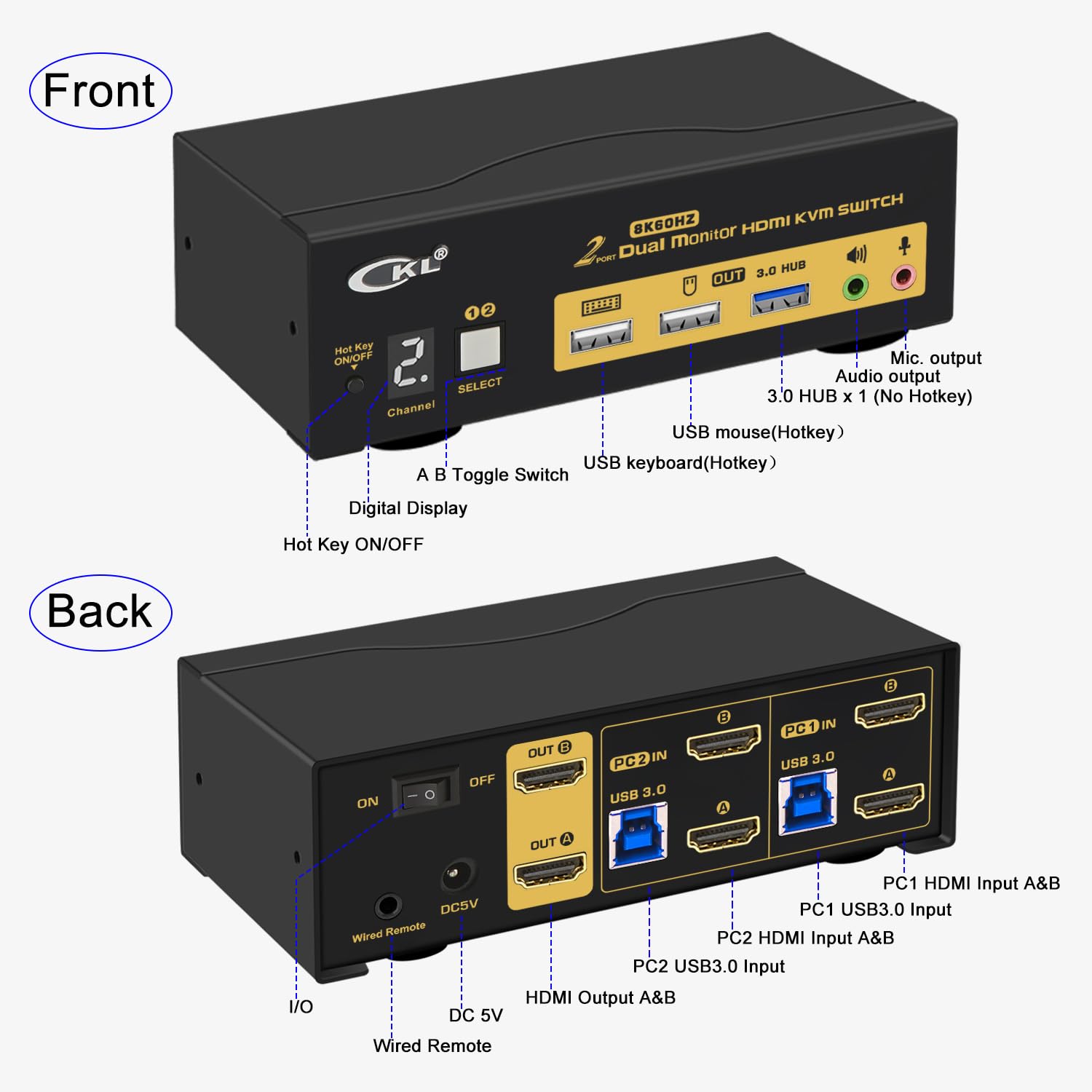 CKL Switch KVM HDMI 2.1 8K (2 computer 2 monitor con EDID)