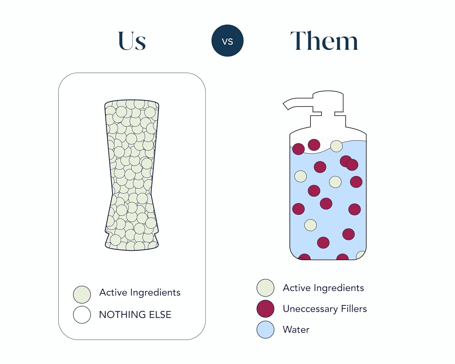 SMALL WONDER® Signature Shampoo and Conditioner Plus Shampoo and Conditioner Refills Bundle - Image 7