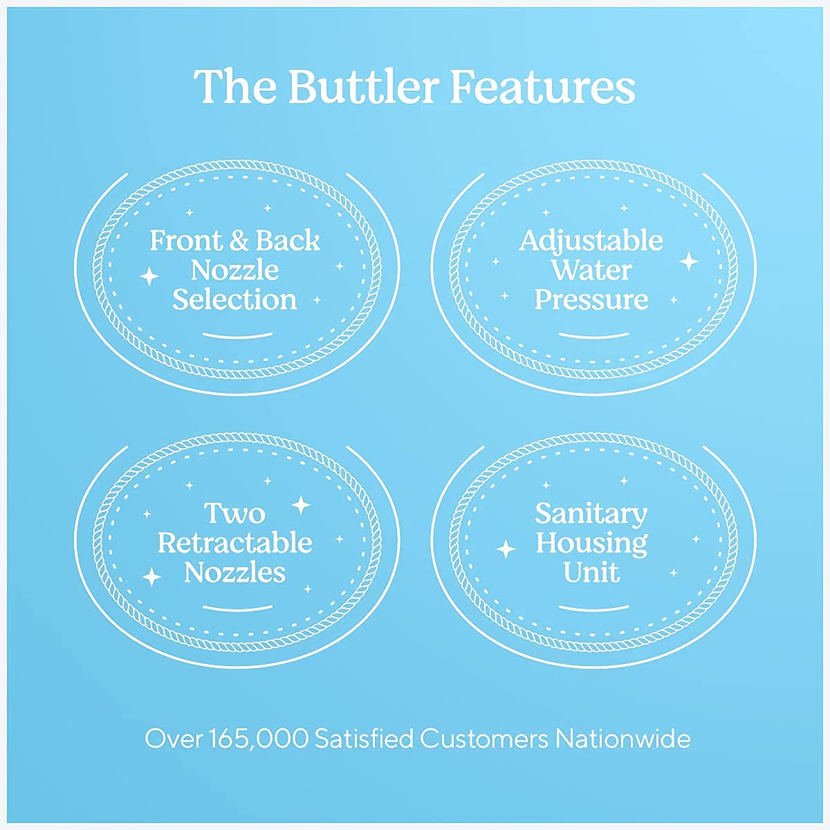 CLEAR REAR Bidet Attachment for Toilet Seat, Self Cleaning Nozzle