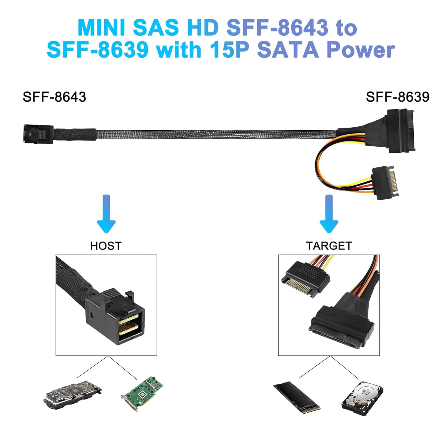 XMSJSIY Mini SAS HD SFF-8643 a SAS 8639 - Cavo di collegamento SSD NVMe 12Gb/s con alimentatore SATA a 15 pin 50 cm