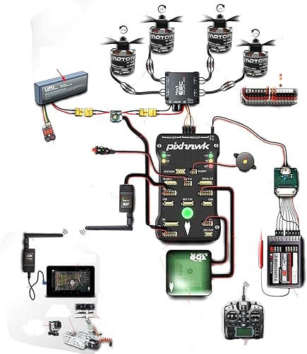 Miniatura 3 de Readytosky Pixhawk PX4 Controlador de vuelo Pixhawk 2.4.8 32 Bit tablero de control de vuelo+interruptor de seguridad+zumbador+divisor I2C módulo de