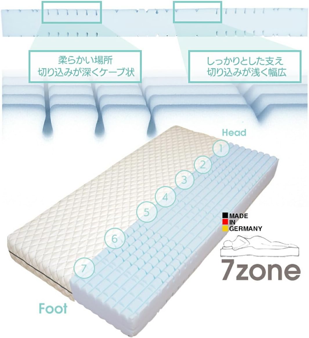 専用ページ chanman様専用☆オーダーページ