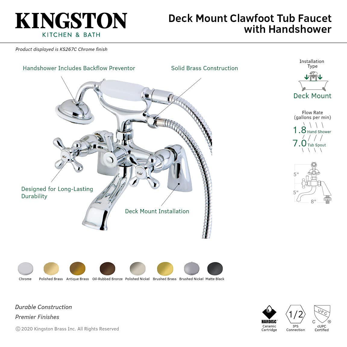 Kingston Brass Wannenfüller Mit Handbrause – Matt Schwarz, Aus Messing, 15,2 Cm Groß – Inkl. Edelstahlschlauch & Keramischer Kartusche