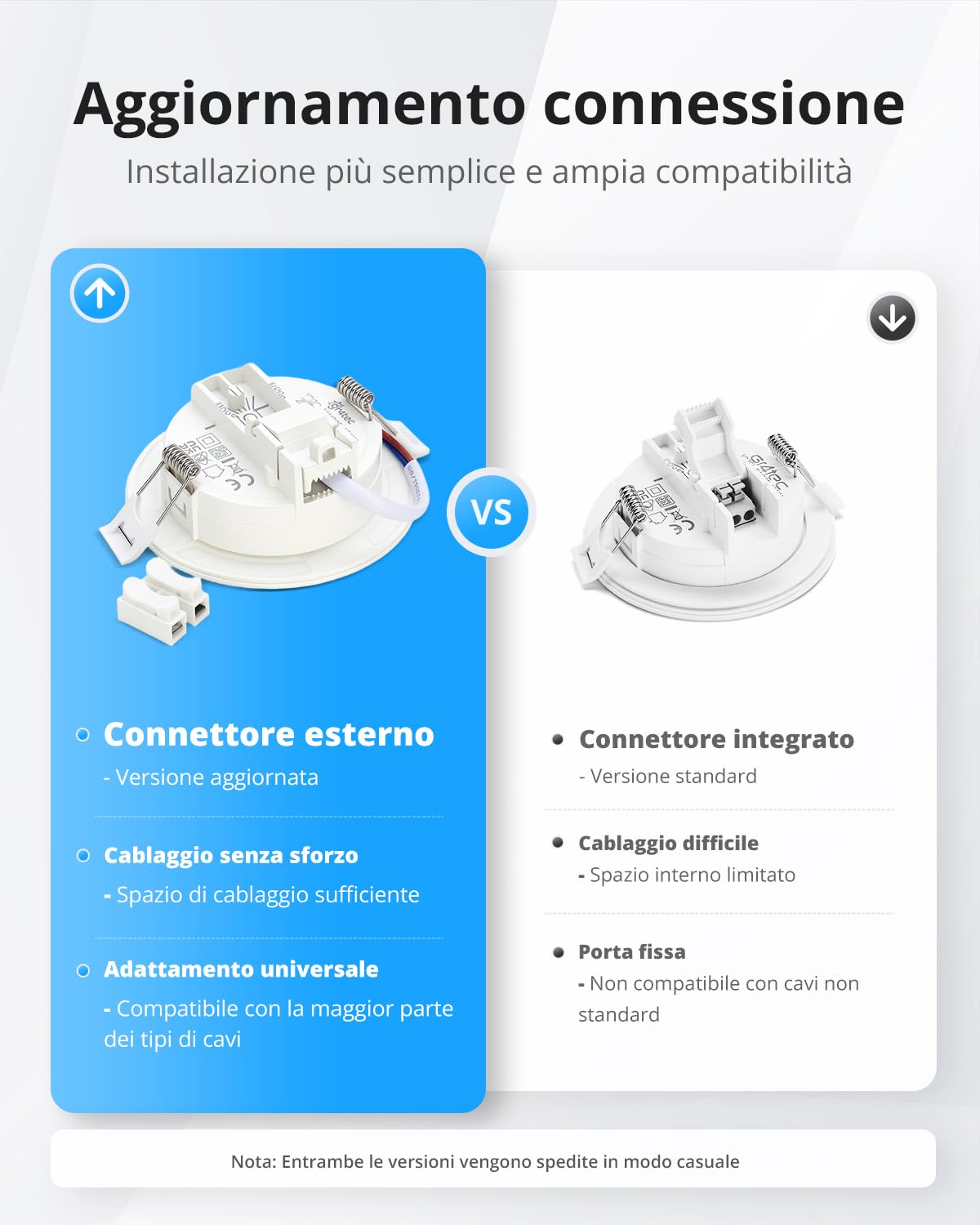 Gr4etc Faretti da Incasso Dimmerabile, 6W Faretti Incasso Cartongesso Luce Calda 2700K 400LM, 35mm Faretto LED Soffitto Ultrasottili, IP65 Luci da Soffitto para Bagno Cucina, Foro 68-80mm, Set di 10