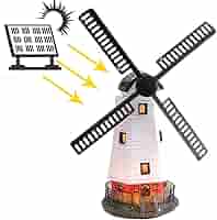Bloomington's Direct Solar Powered Garden Wind Mill Ornament Warm Glow Light With Motion Rotating Blades Automatic On Solar Garden Light Up Windmill Porch Patio Decor