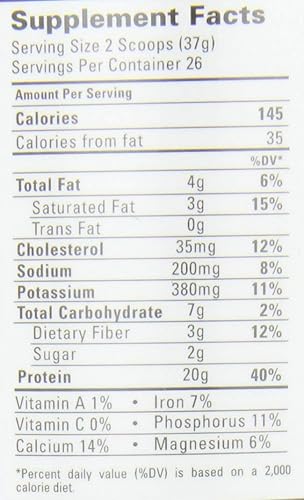 Miniatura 8 de Bionutritional Research Group Proteína, 20001, 1, 1