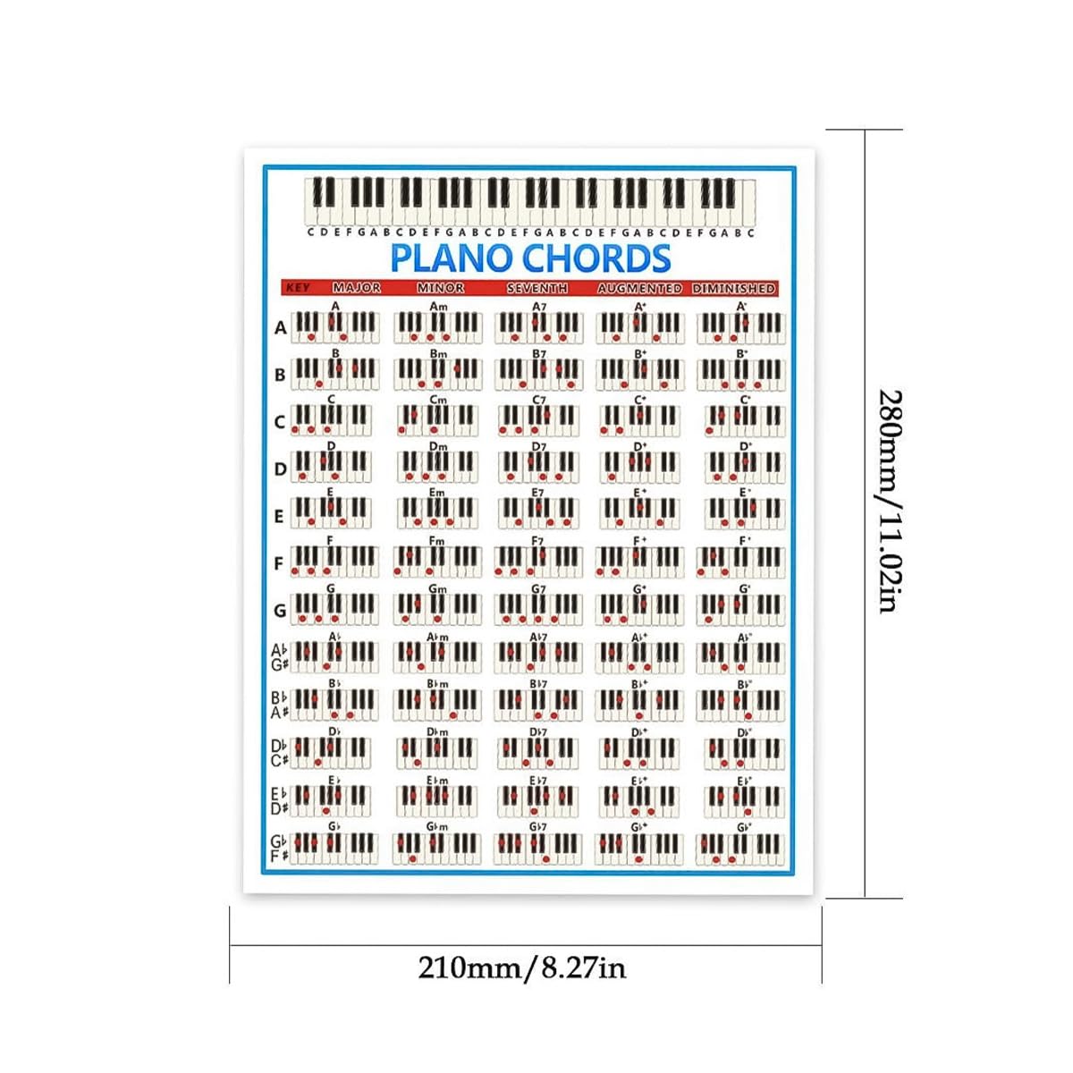 Laroal Beginner Piano Chord Chart Poster Laminated Educational Chord Chart Wall Mount Piano Accessory For Home School Studio And Self-Study (210x280mm) - Image 3