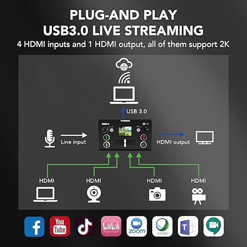 Miniatura 5 de RGBlink Mini conmutador mezclador de video con 4 entradas HDMI 2K entradasalida transmisión en vivo en tiempo real, salida de soporte 6 imágenes PVW