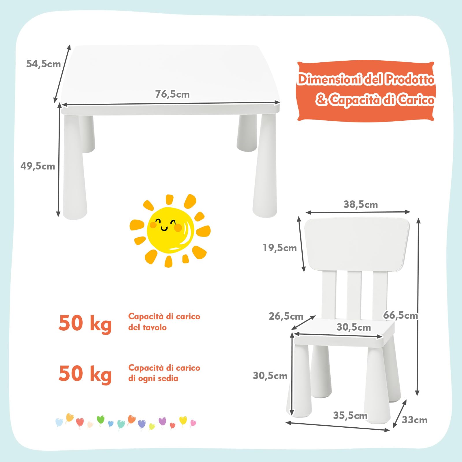 RELAX4LIFE Mesa y Silla Infantil de PP, Mesa Infantil con 2 Sillas, Respalda Ergonómica y Bordes Redondeados para Escribir, Leer, Jugar y Comer, Mesa Infantil con Sillas para Niños 1-7 Años (Blanco)