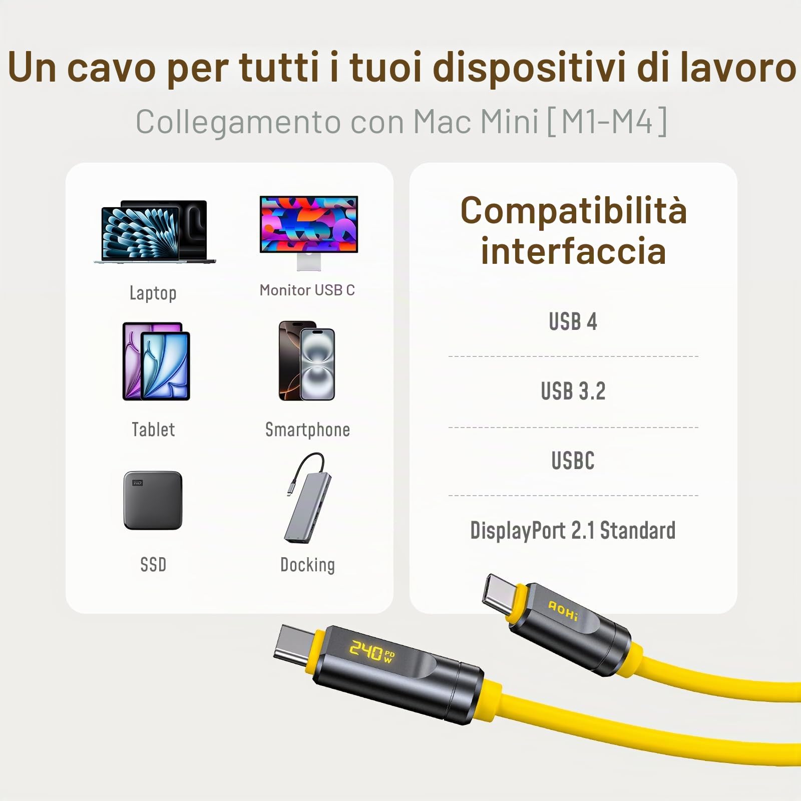 AOHI Cavo Thunderbolt 5 con indicatore LED 2 m, 240 W PD3.1 ricarica rapida, 80 Gbit/s, due display 8K, cavo USB C The Future Adonis per MacBook Pro/iPhone 17 Pro Max/Galaxy/SSD, giallo
