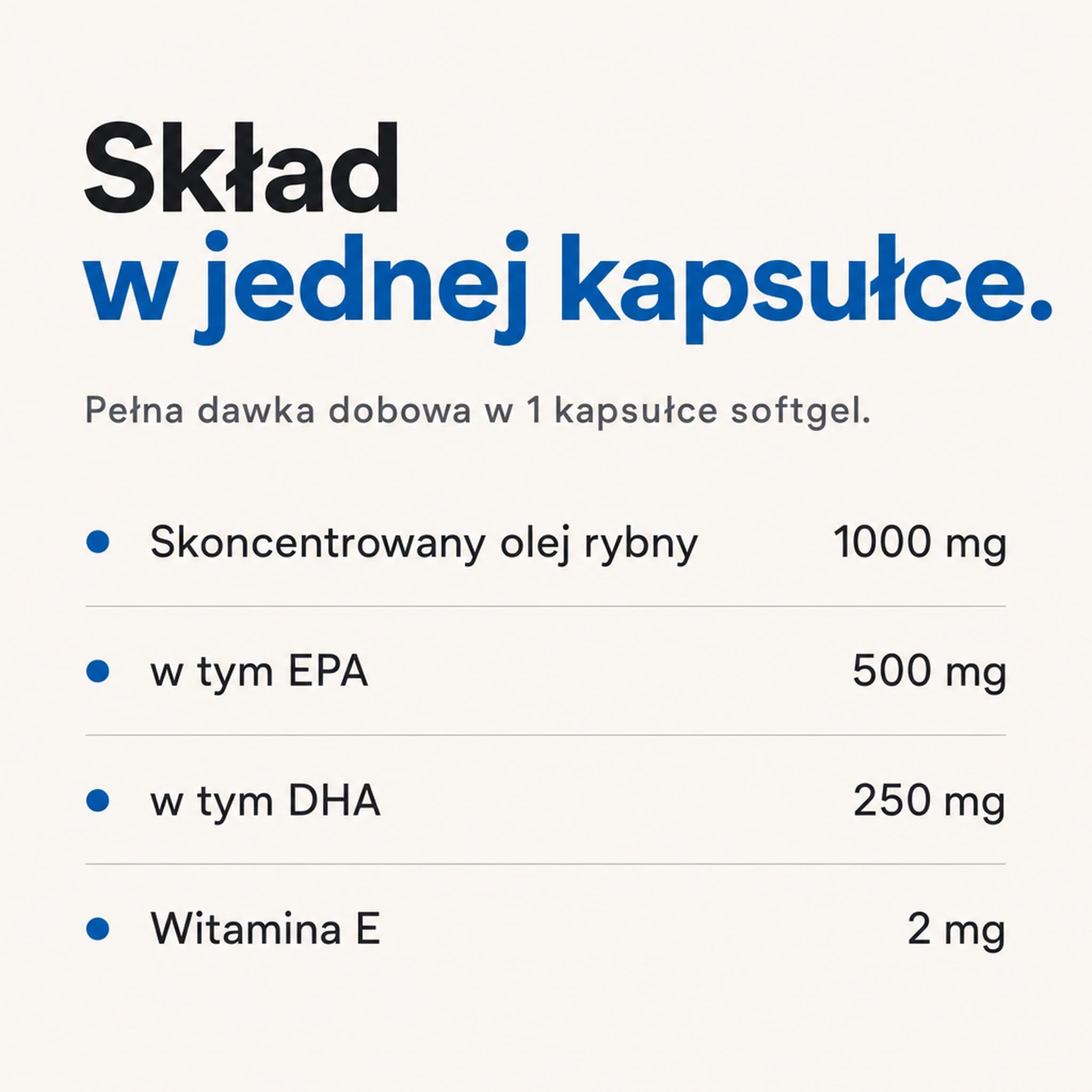 Omega 3 Kapsułki – 500 mg EPA + 250 mg DHA, Olej Rybi Forma Triglicerydowa – EPA i DHA Przyczyniają się do Prawidłowej Czynności Serca – Certyfikat IFOS (60 Kapsułek, 2 Miesiące)
