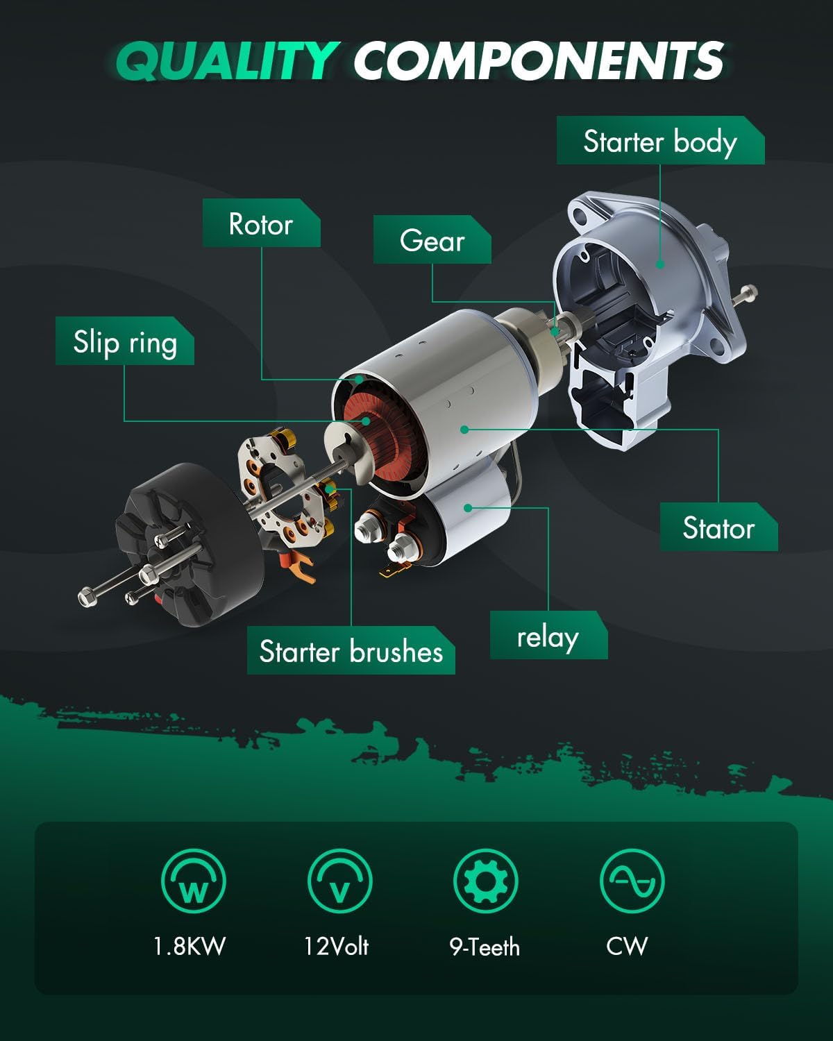 SCITOO Starter Compatible for Mercedes-Benz for CL63 AMG 5.5L 2011-2012,for Mercedes-Benz for GL450 4.7L 2013-2014,for Mercedes-Benz for GL550 4.7L 2013-2016 Engine Starter Motor 10979