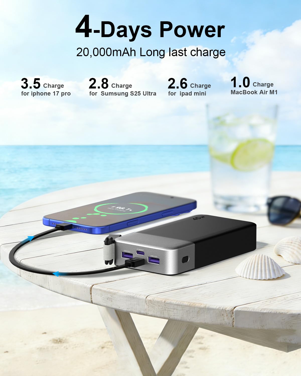 NOBIS Przenośna ładowarka 45W 20000mAh z odłączanym kablem USB-C, 2 USB-C (wejście/wyjście) i 2 USB-A, wyświetlacz cyfrowy, tryb małego prądu dla telefonów 17, S25