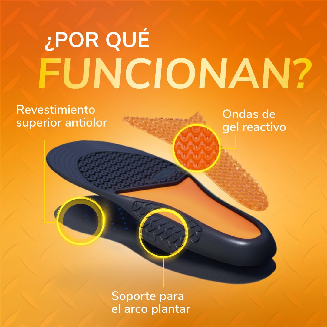 Scholl GelActiv Profesional Plantillas de Gel para Hombre Botas Zapatos Trabajo Comodidad Absorción Impactos Tecnología GelWave Talla 40-46.5