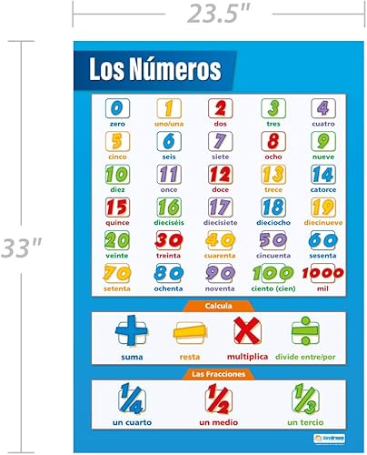 Miniatura 2 de Los Numeros  Pósters de aprendizaje de idiomas  Papel laminado brillante que mide 33 x 23.5 pulgadas  Tablas de segundos idiomas para el aula