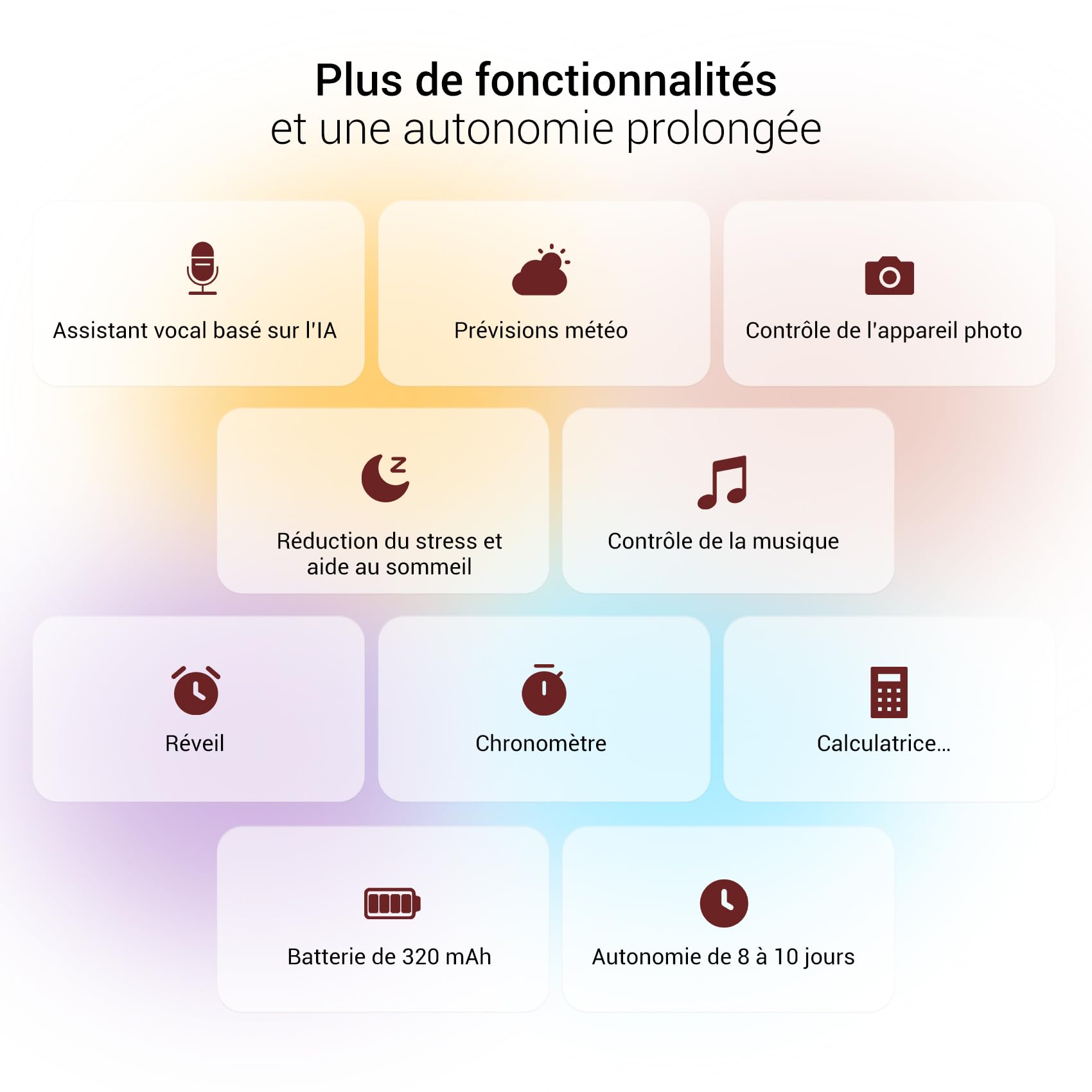 Blackview Montre Connectée Femme Homme avec Appel Bluetooth,Smartwatch avec Réveil intelligent, 24H Sommeil/Fréquence Cardiaque/SpO2,100+ Mode Sportifs Montre, Fitness Podomètre Compatible Android iOS