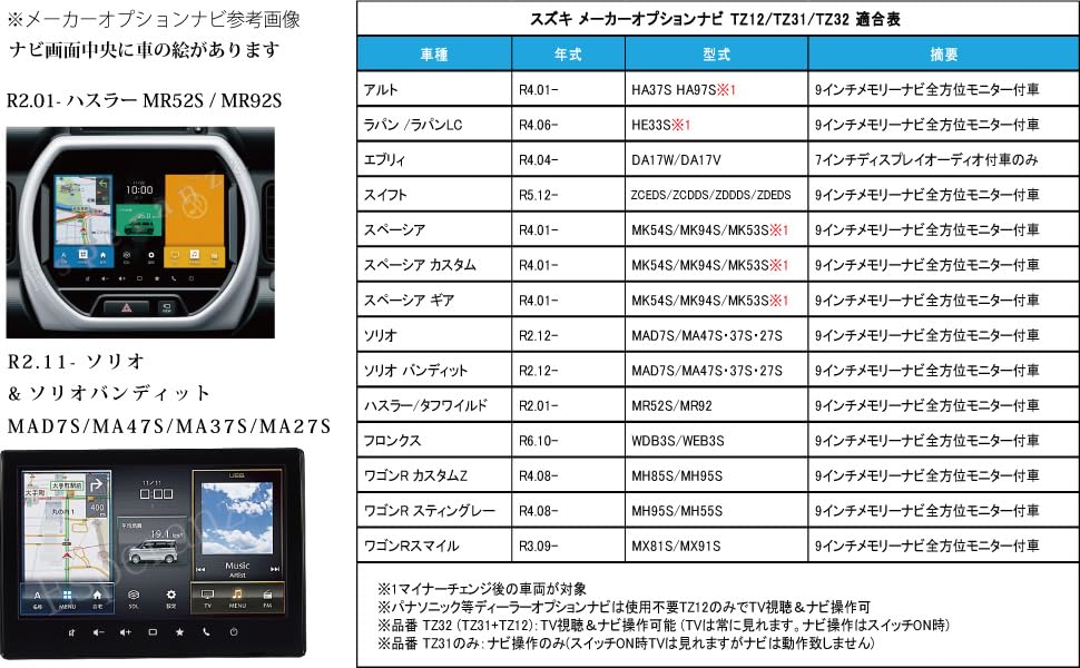 Amazon | 【bluesonic】 '25-'20ナビ対応 スズキ テレビ