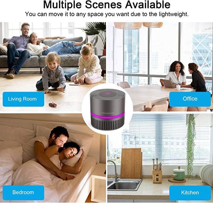 Megawise Compact HEPA Air Purifier with Night Light