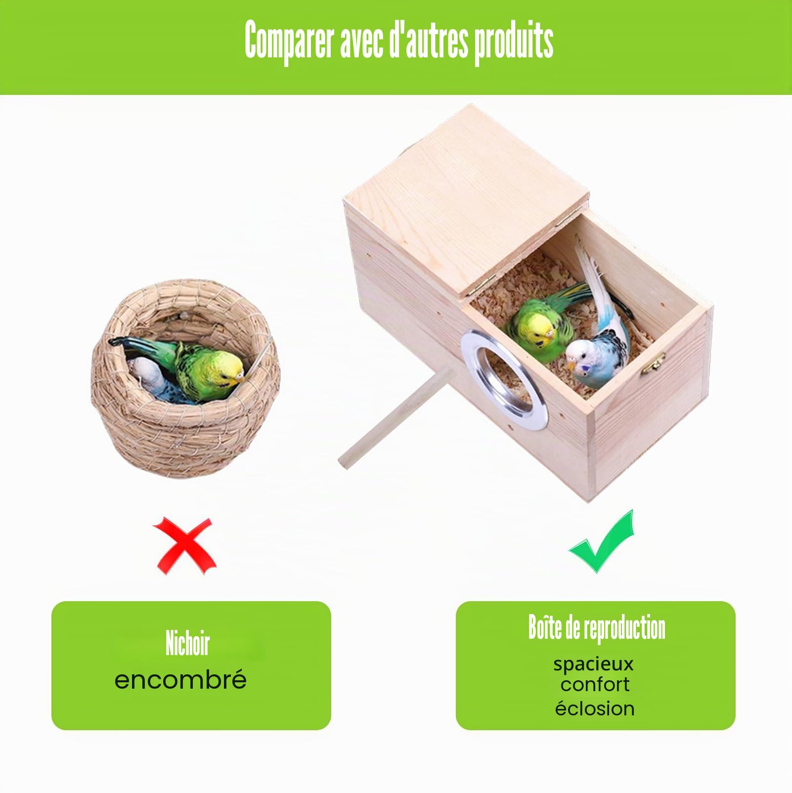 Nizirioo Nichoir transparent pour perruches, perruches, perruches, perroquets, 12 x 12 x 19,5 cm