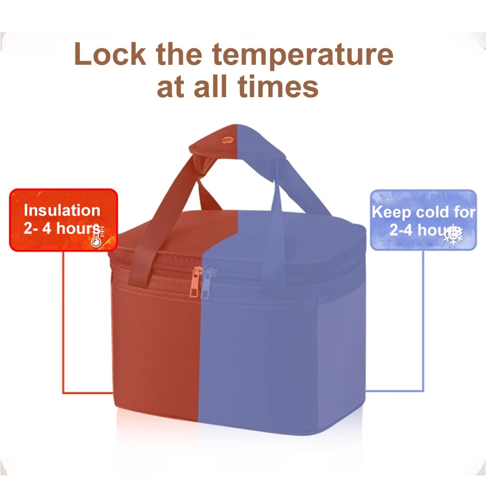 Sac de Camping, Lot de 2 Sacs isolants épais et imperméables en Aluminium for l'extérieur, for la Maison, Cuisine Le Rangement(Blue,25 * 18 * 15cm)