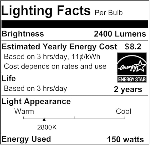 Miniatura 9 de Rnyloas PAR38 - Luz de inundación halógena, paquete de 4 bombillas de inundación de larga vida útil 150 W 120 V PAR38 regulable, bombilla PAR38 de