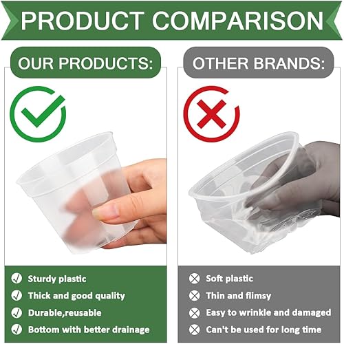 Vista 24 de Paquete de 100 macetas redondas pequeñas de 2.5 pulgadas para plantas de semillero para suculentas, macetas de vivero hechas de material PP de grado