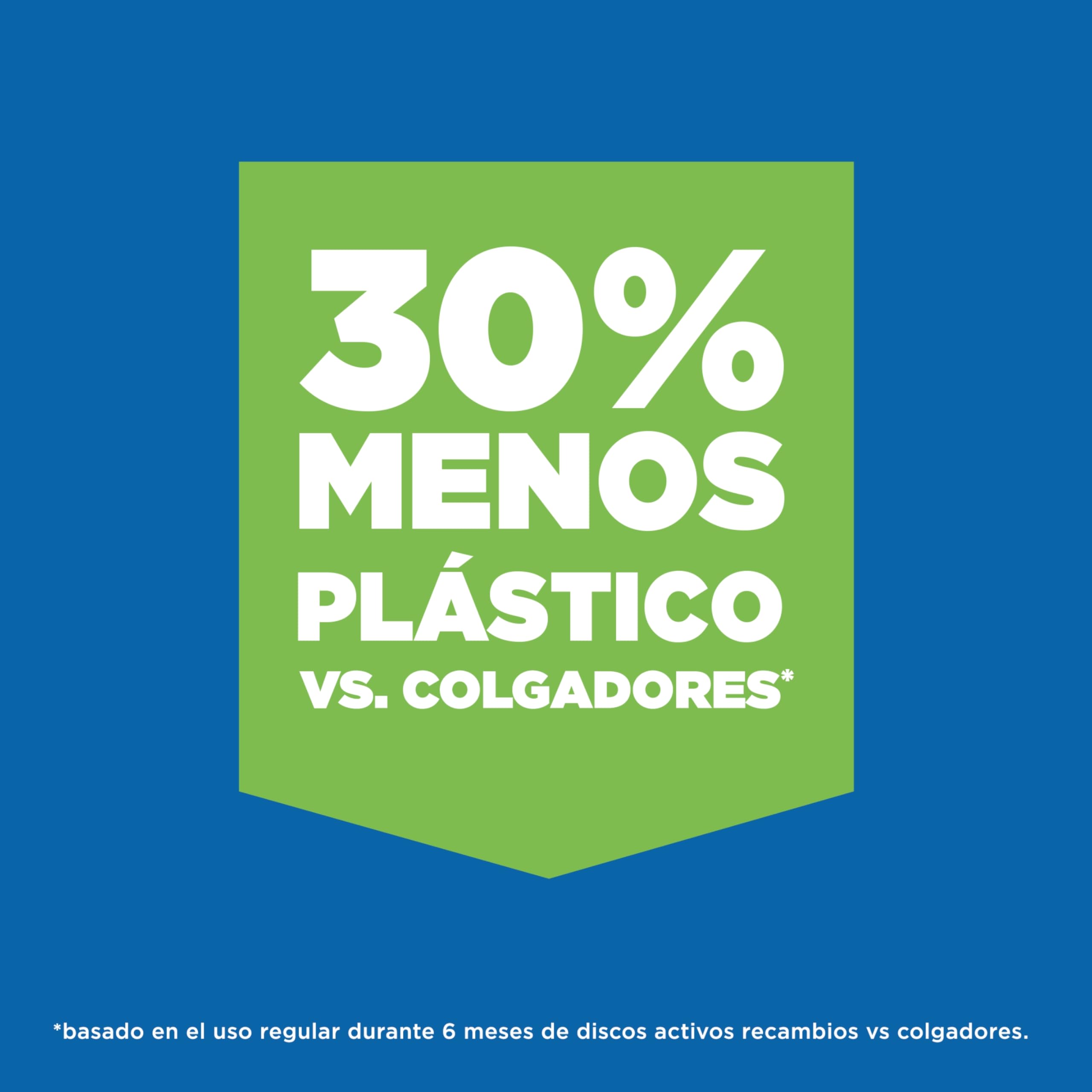 Pato Discos Activos WC Lima, Limpia, Refresca y Perfuma el Inodoro, Eficacia 360°, 1 Aparato + 1 Recambio = 6 discos