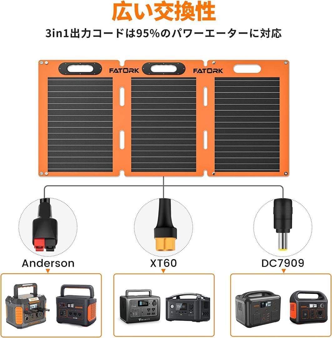 ソーラーパネル 100W 折りたたみ FATORK 太陽光パネル FATORK ソーラー