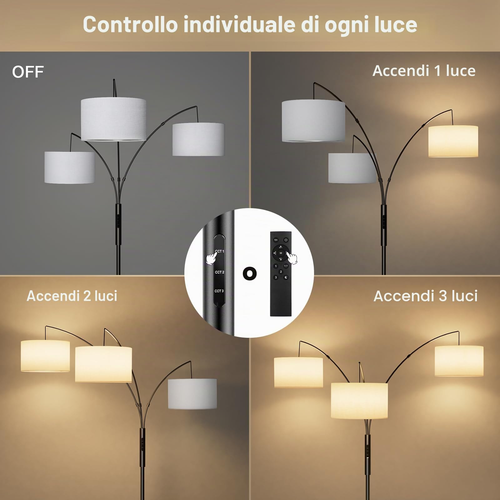 SIBRILLE Lampada ad arco, 36 W, con paralume in tessuto bianco, 3000 lm, lampada da terra super luminosa con telecomando e touch, lampada da terra a LED, dimmerabile, 187 cm, per soggiorno, camera da