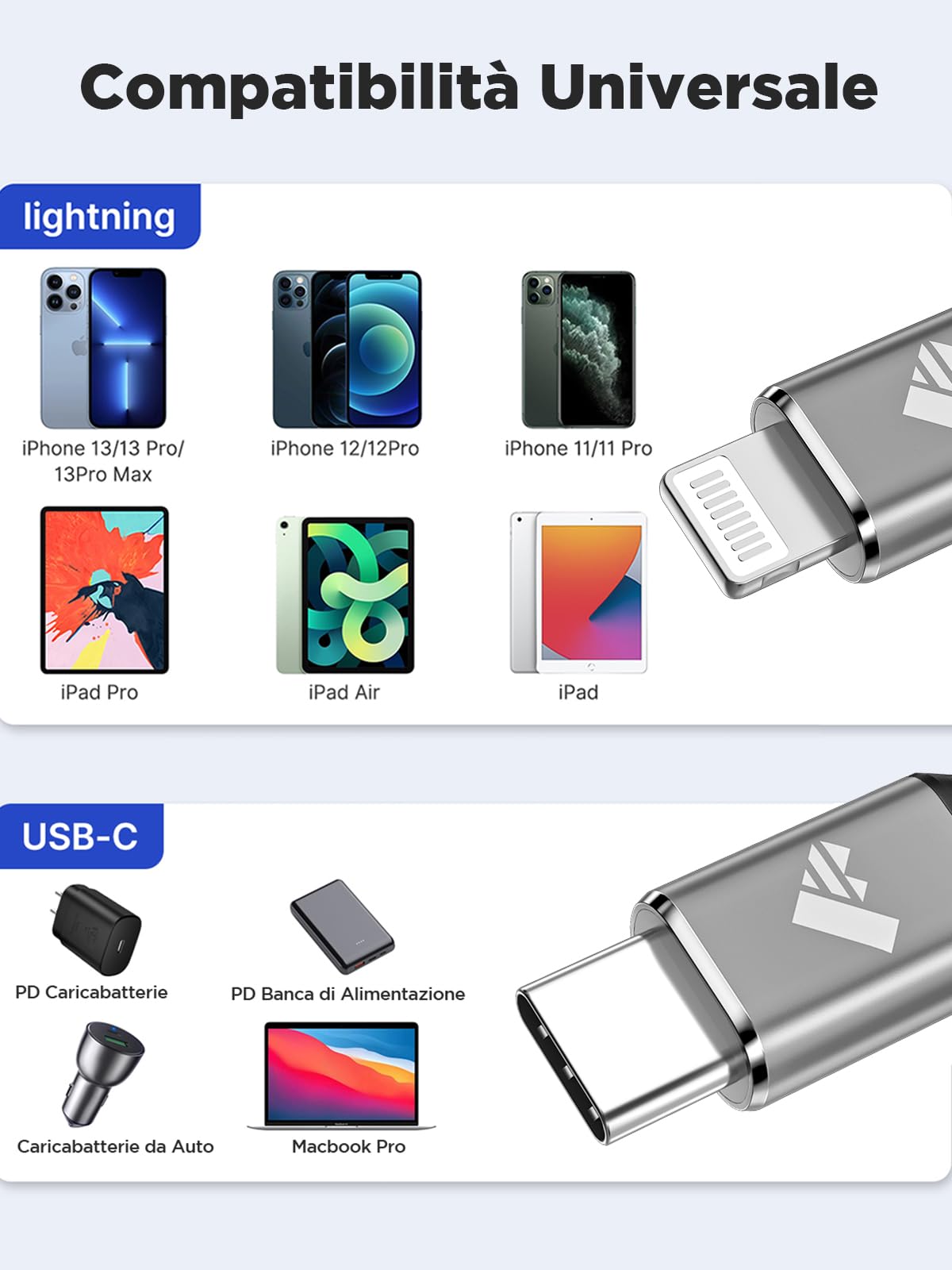 Aioneus Cavo iPhone USB C 1.8M Cavo Lightning Nylon Tipo C Filo Caricabatterie iphone Carica Rapida Caricatore per iPhone 14 13 12 11 Pro Max XS XR X 8 7 6 Plus iPad Airpods