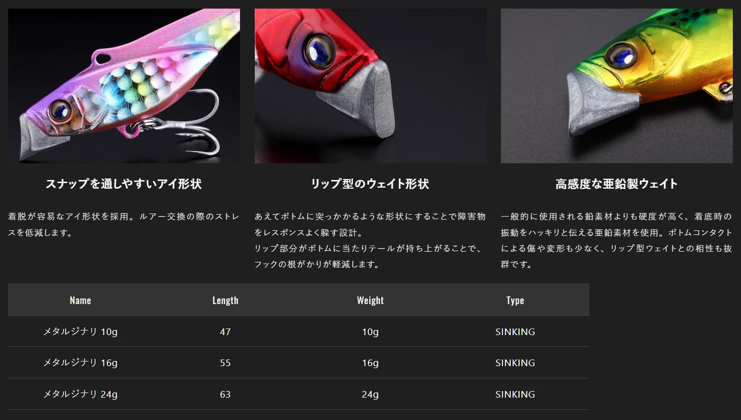 4枚セット Risk リスク スラッシュメタル ジャーマン・メタル ドイツ 4枚セット Risk リスク スラッシュメタル ジャーマン・メタル