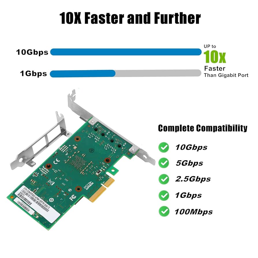Intel X550-T2 10GbE 10ギガビットイーサネットNIC Amazon.com: Vogzone 10Gb PCI-E NIC Network Card for Intel