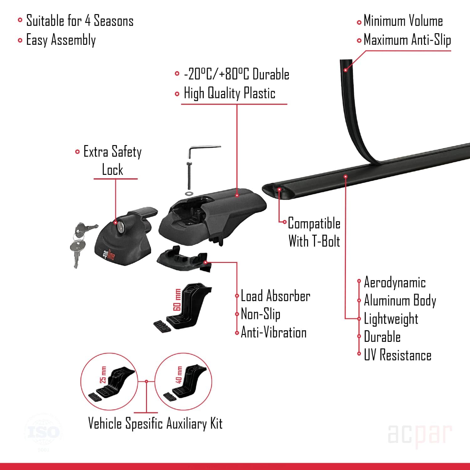 Apline Compatible With Dacia Duster (HS) Post-Facelift 2014-2017 ACE-1 Car Roof Rack Cross Bar Black Aluminium 2 Bars
