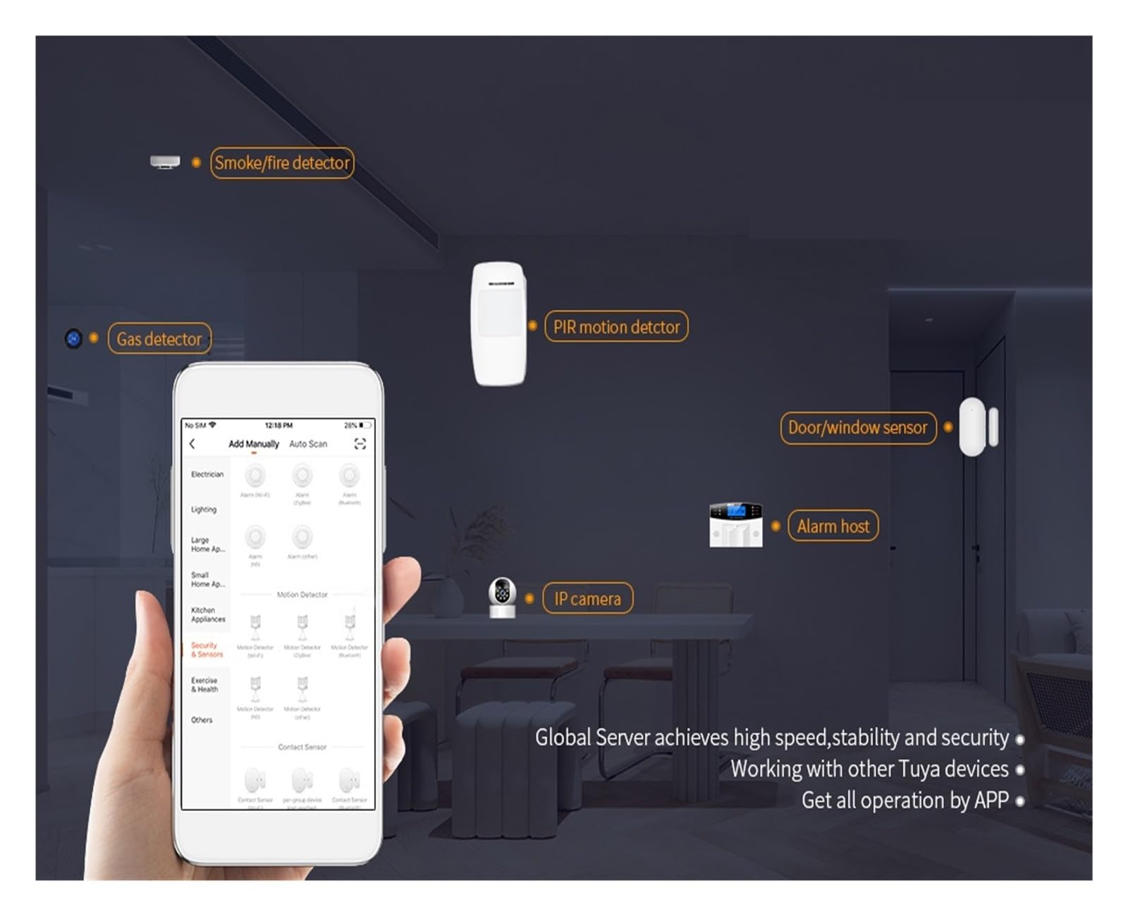 Sistema di Allarme di Sicurezza Domestica, Smart Allarme Wireless gsm di Allarme antifurto Sicurezza Domestica Messaggio Gratuito Push Tuya App 11 Lingua(Set 07)