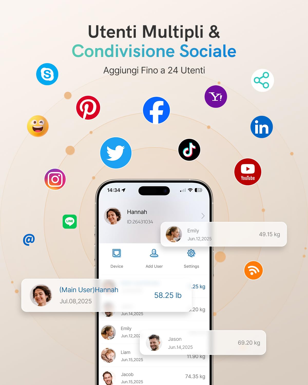 Bilancia Pesapersone Digitale Intelligente con Ampio Display VA, Bilancia Impedenziometrica con 22 Dati Corporei (Frequenza Cardiaca, Massa Grassa e Muscolare), Compatibile iOS & Android, Max. 180kg