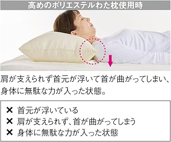 Amazon｜ディノス 枕 ミズノ・dinos 新メディブレスピロー 高さ調節