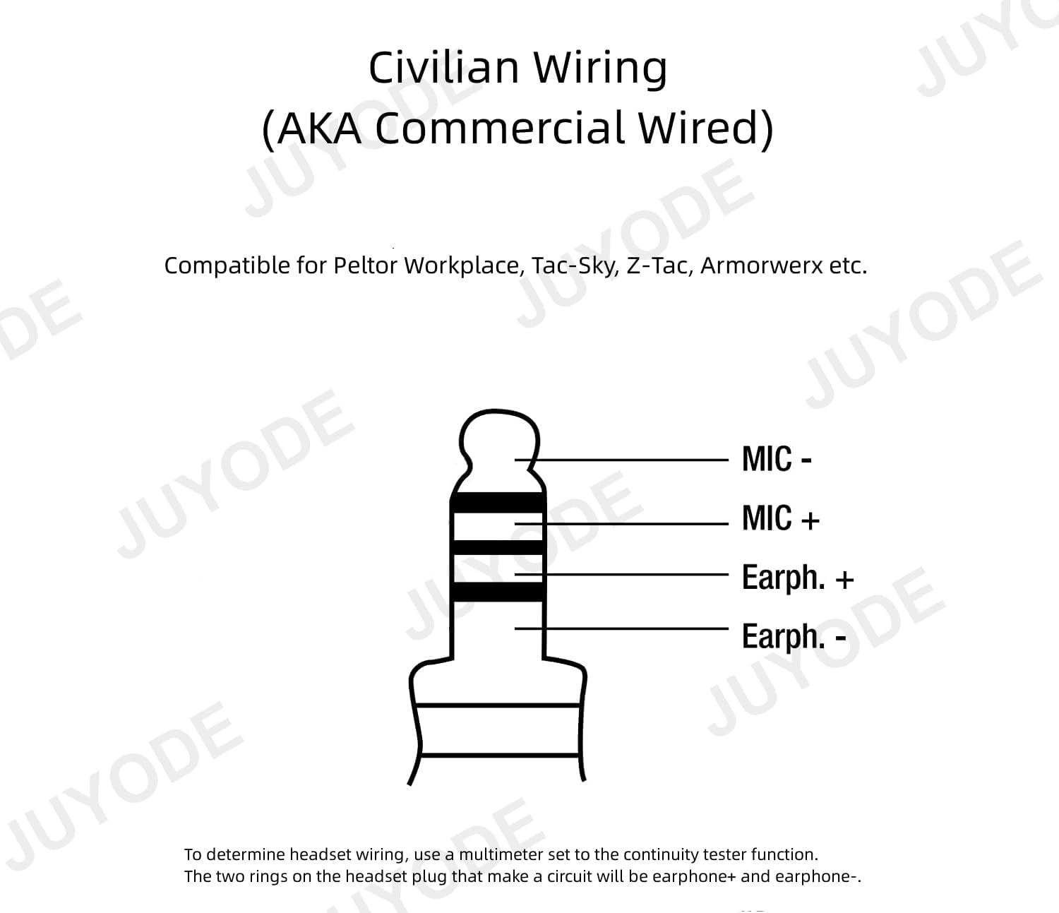 Amazon | JUYODE U94 PTTアダプター タクティカル プッシュ・トゥ