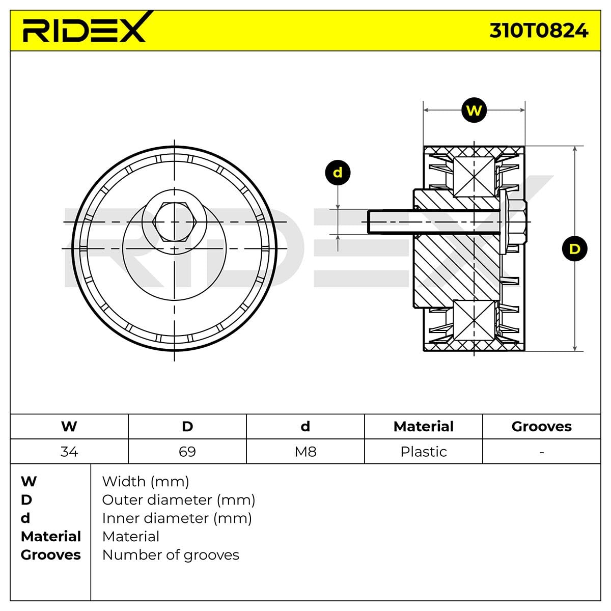 RIDEX 310T0824 Spannrolle Keilrippenriemen Kompatibel mit FIAT Ducato Kastenwagen 250, 290 QQC000719 QMK667238 504334710