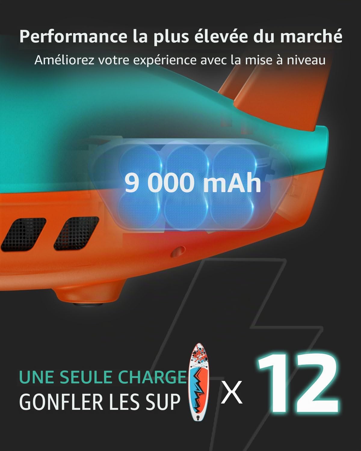 Swonder Seawolf Pompe Électrique pour Paddle Gonflable – Batterie 9000mAh, 2X Plus Rapide, 20 PSI, Double Cylindre, Double Étape, Système de Refroidissement Actif pour Sup, Kayak, Canoë