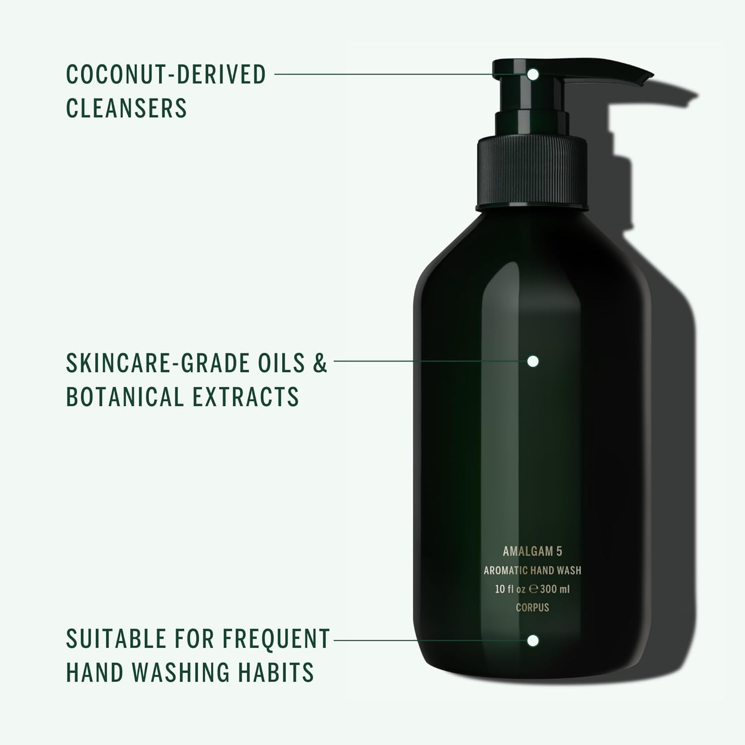 Corpus - Amalgam 5 Aromatic Hand Wash with Argan Oil + Vitamin E, Clear, 300 ml (Pack of 1) - Image 2