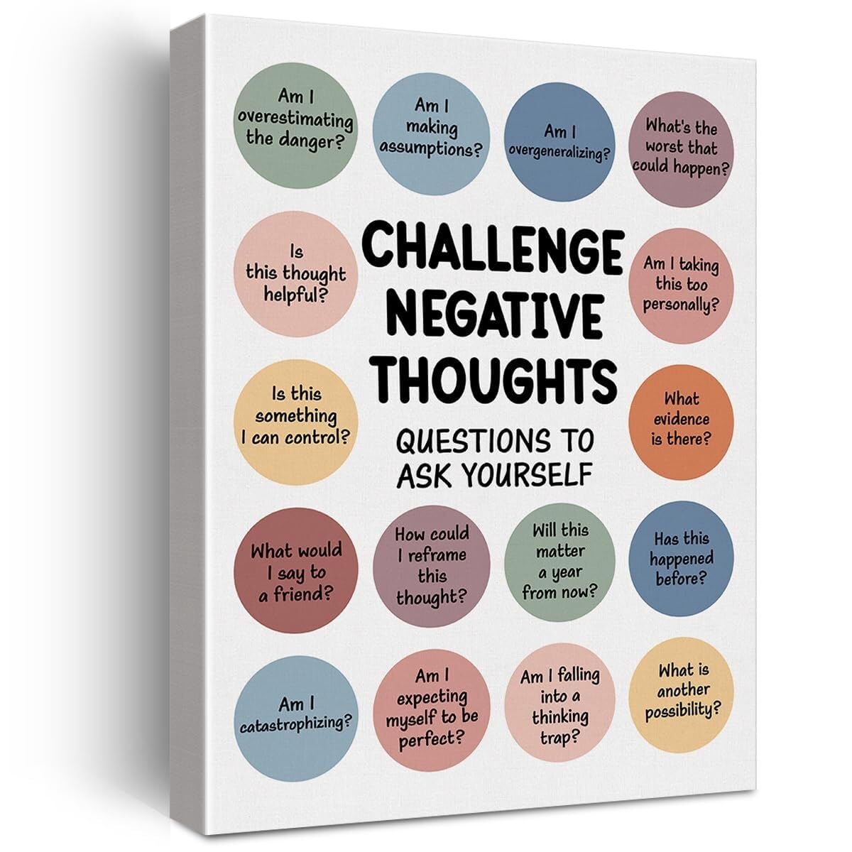 Challenge Negative Thoughts Poster: CBT Office Decor for Mental Health, Motivational Wall-Art to Reframe Thinking, Canvas Print for Counseling Office(Unframed,16x24inch(40x60cm))