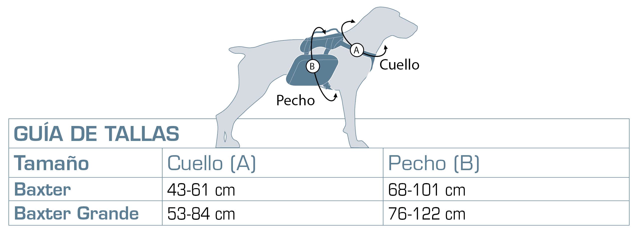 Kurgo Baxter - Mochila de Senderismo para Perros - Soporte Ergonómico, Carga Equilibrada y Alforjas Resistentes - para Perros de 14–39 kg - Negro y Naranja