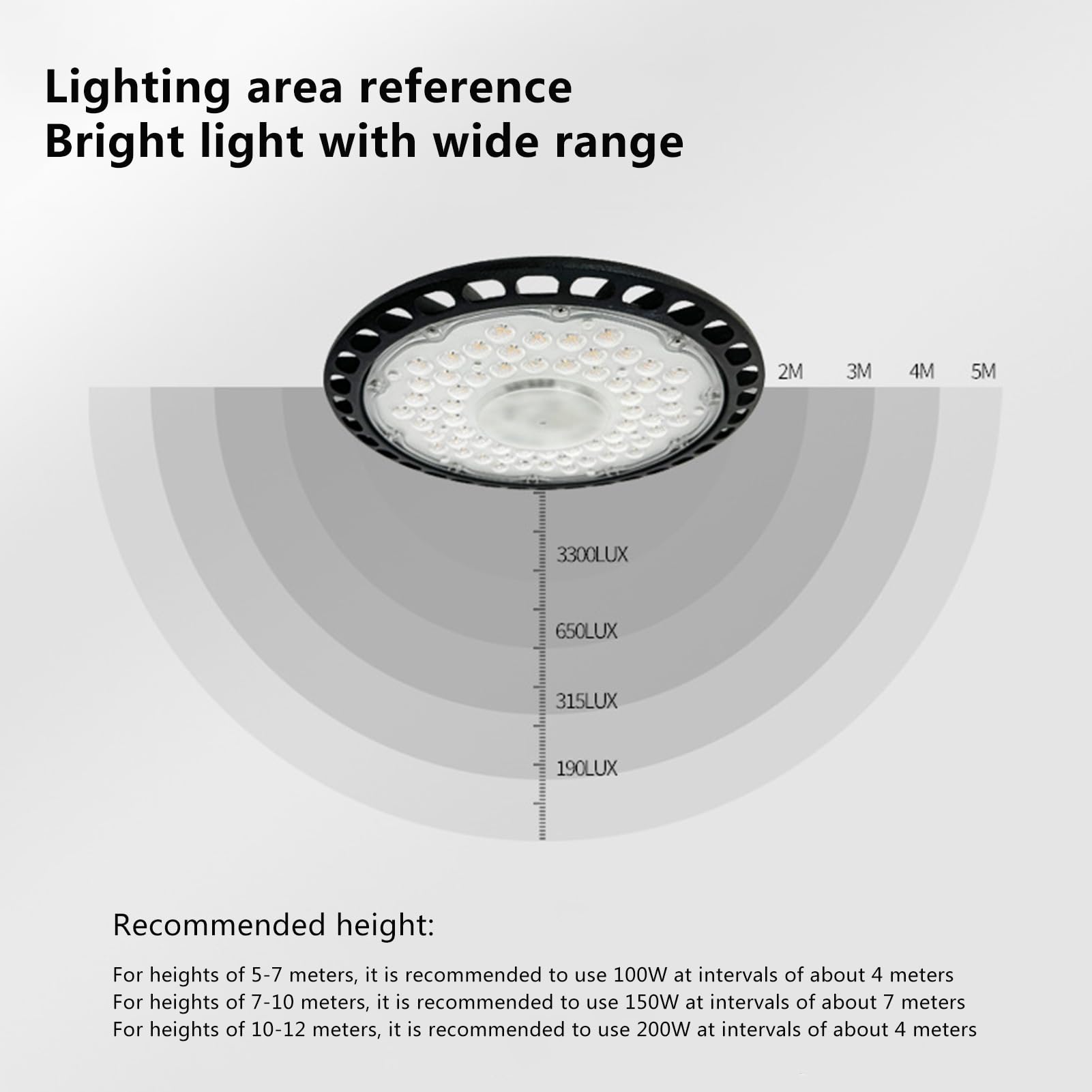 12 Pack LED High Bay Light Plug Play Lighting for Warehouse IP66 Waterproof for Warehouse Shop Workshop Garage — view 4