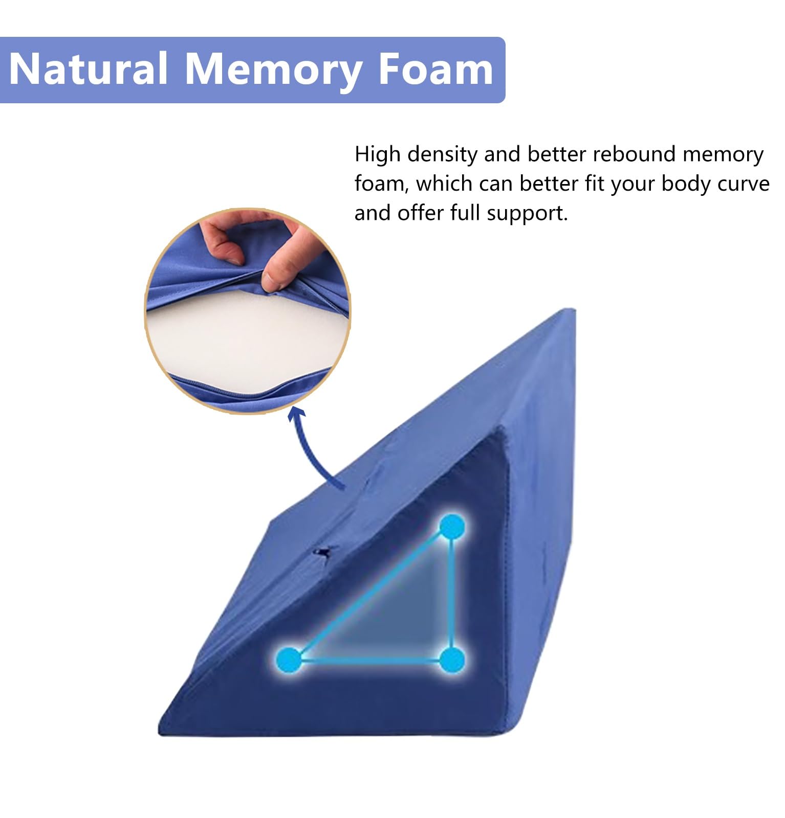 Almohada de cuña de espuma viscoelástica de grado médico para úlceras de cama, reflujo ácido, acidez estomacal y ERGE cojín triangular para pacientes postrados en cama, almohada triangular azul para